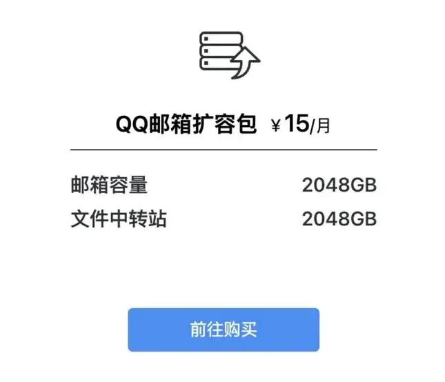 腾讯QQ宣布：12月10日正式停止这一项服务！！！