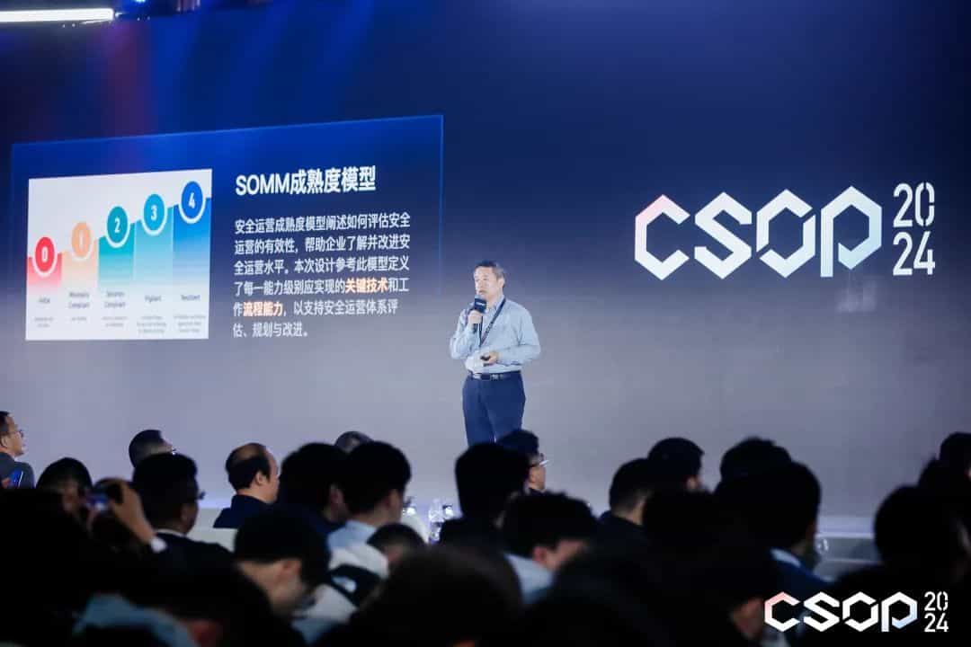 CSOP 2024 网络安全运营实战大会在京开幕