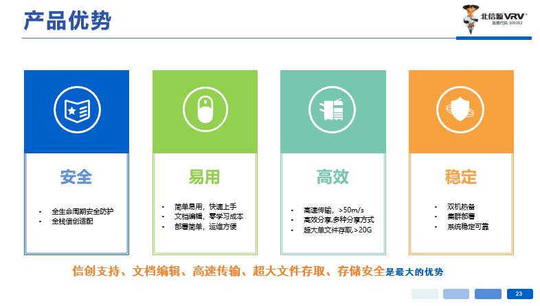 安全网盘：安全高效存储 保护数据安全