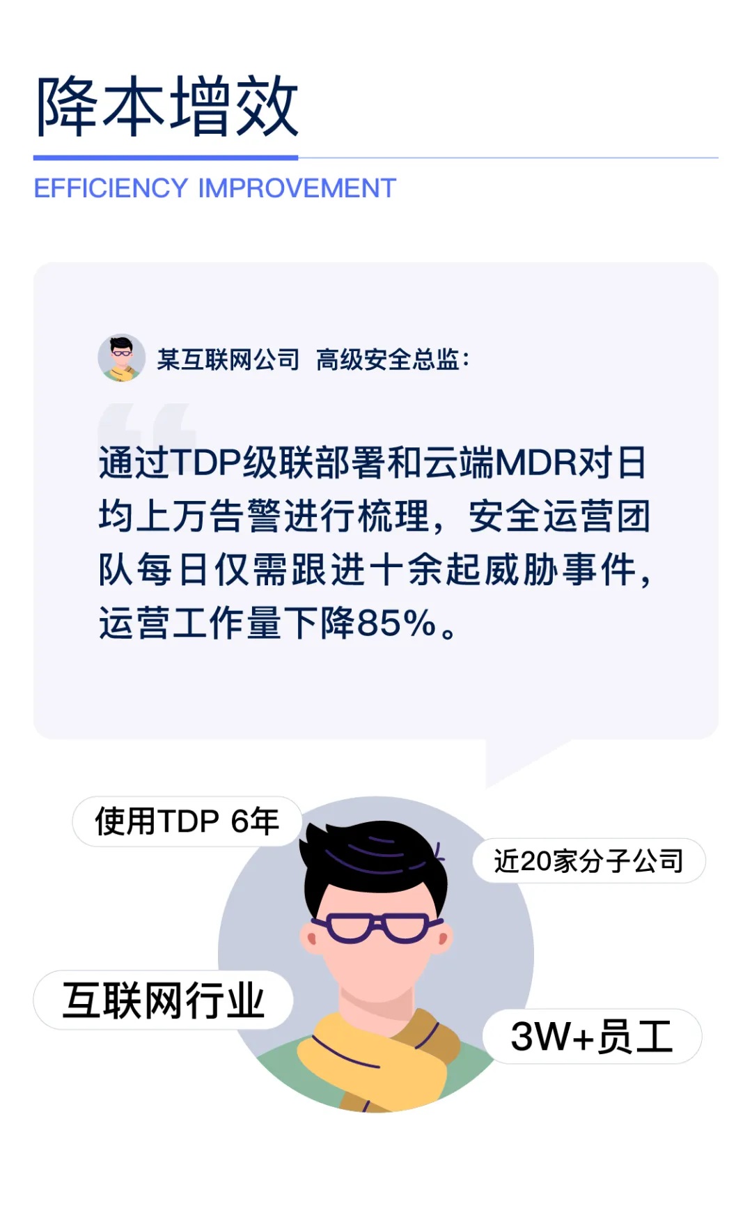 零差评的NDR，都做对了什么？