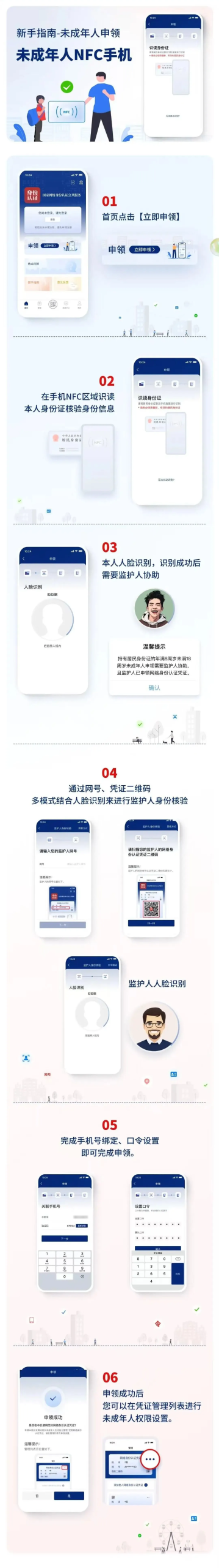 “国家网络身份认证”，7月15日起正式实施！