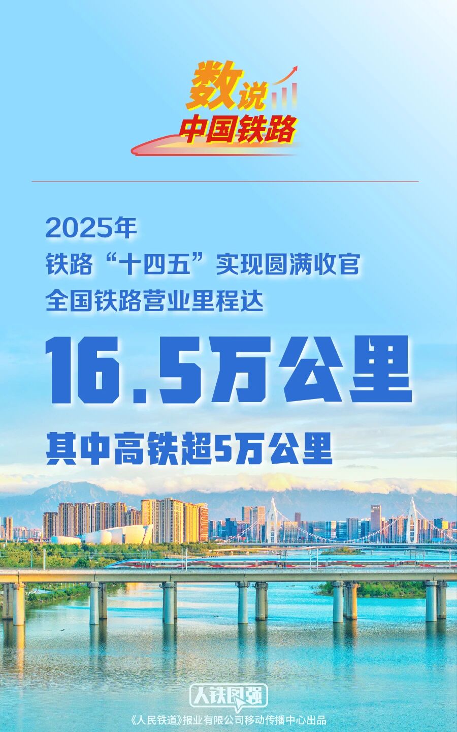 16.5万公里！