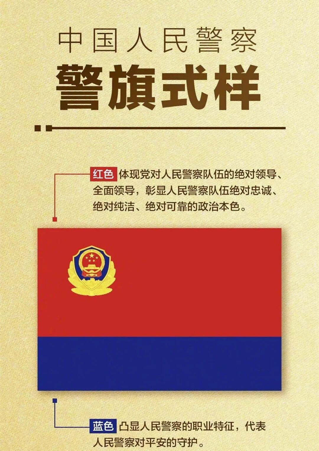 关于中国人民警察节，您了解多少？