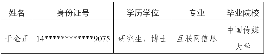 中国网络空间研究院公开招收博士后拟录用人员公示公告