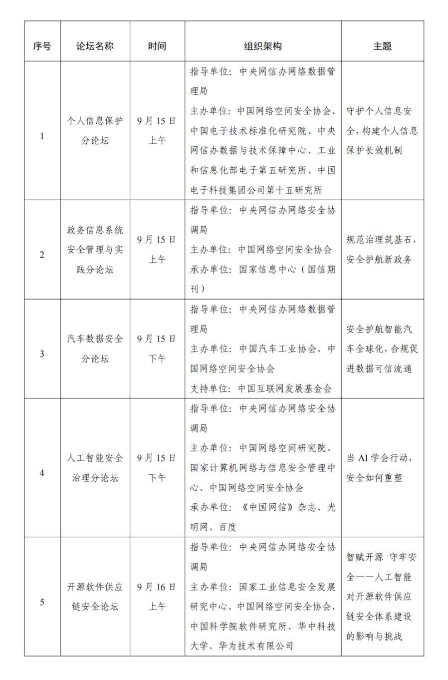 关于邀请参加2026年国家网络安全宣传周有关活动的通知